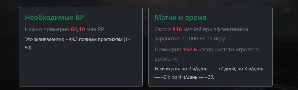 Калькулятор бладпоинтов