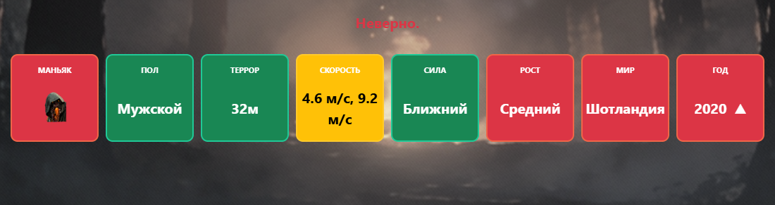 Ежедневный квест